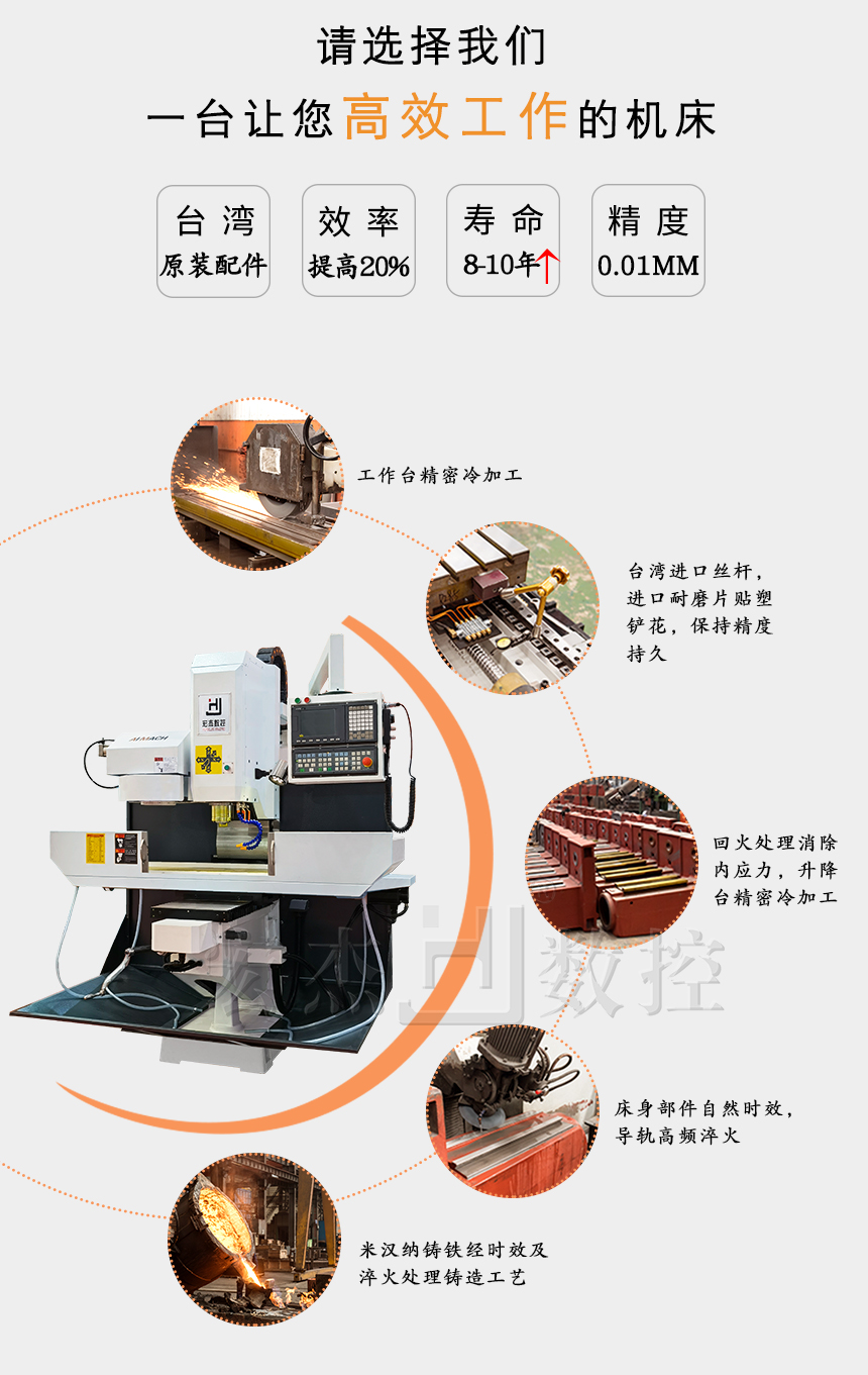 2宏杰數(shù)控銑床細(xì)節(jié)描述5SL.jpg 2宏杰數(shù)控銑床細(xì)節(jié)描述5SL.jpg